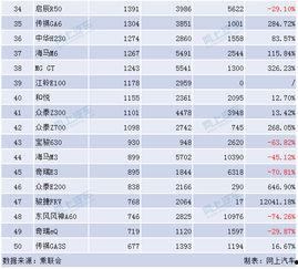 国产三级排行榜,盘点年度热门佳作，揭秘国产影视新趋势